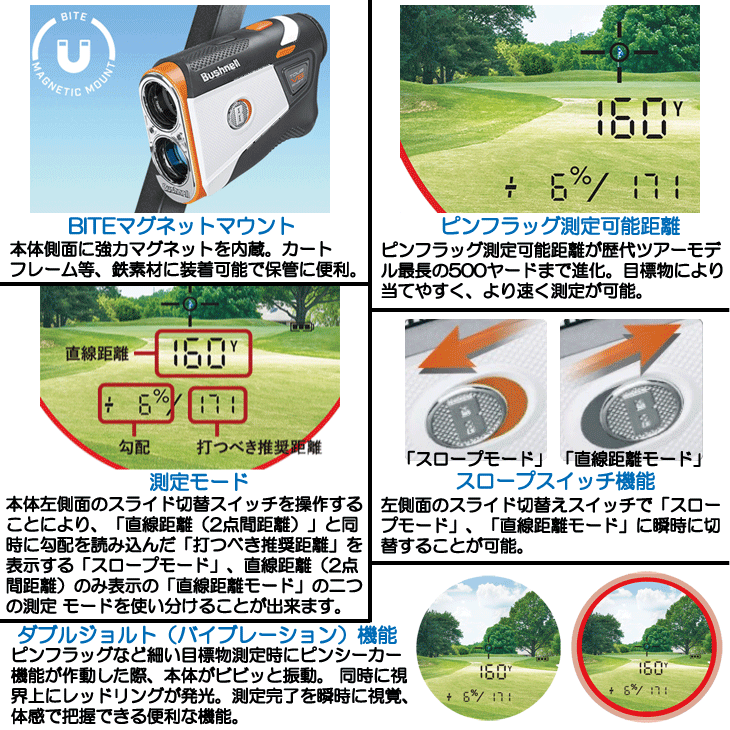 ブッシュネル ピンシーカー ツアー V6 シフト ジョルト PINKV6SFJ