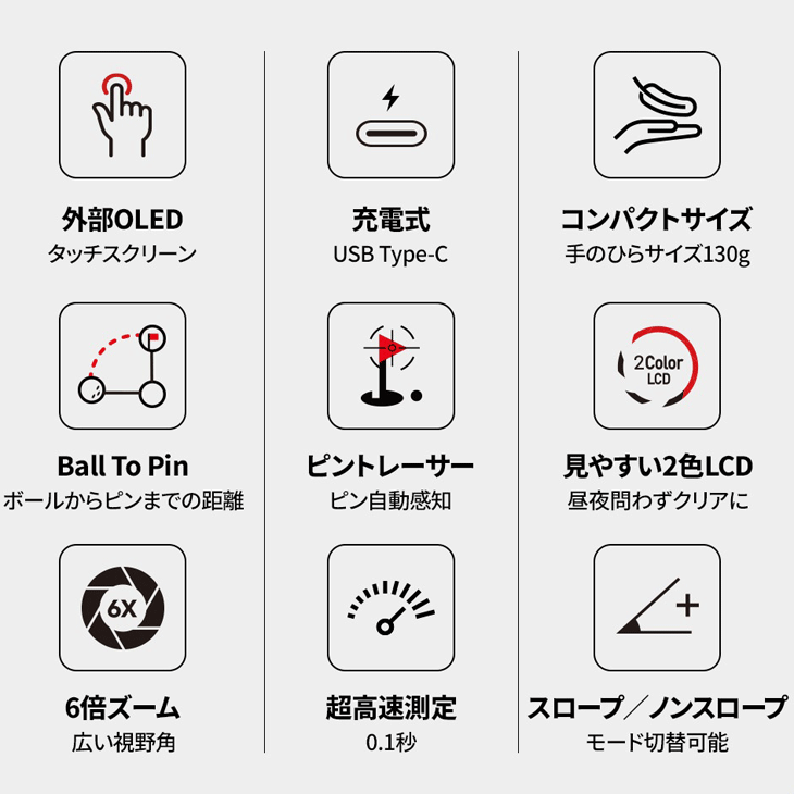 ボイスキャディSL mini ゴルフ用レーザー距離計×GPSゴルフナビ