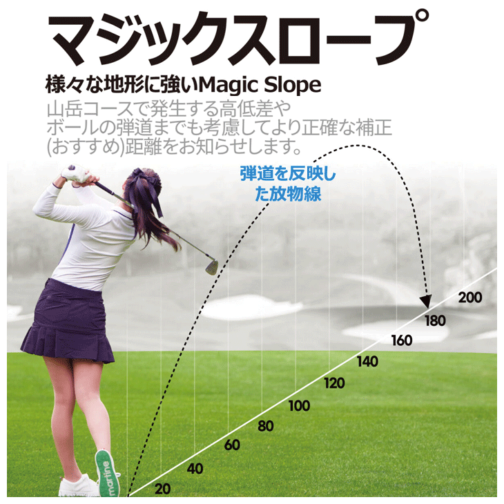 ゴルフゾン キャディトーク ミニオン ゴルフ用レーザー距離計 ゴルフゾン キャディトーク ミニオン ゴルフ用レーザー距離計