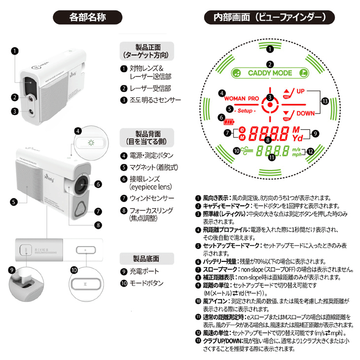 キャディトーク　ゴルフ飛距離レーザー　(サングラス付き) ゴルフゾン キャディトーク ウインディ ゴルフ用レーザー距離計