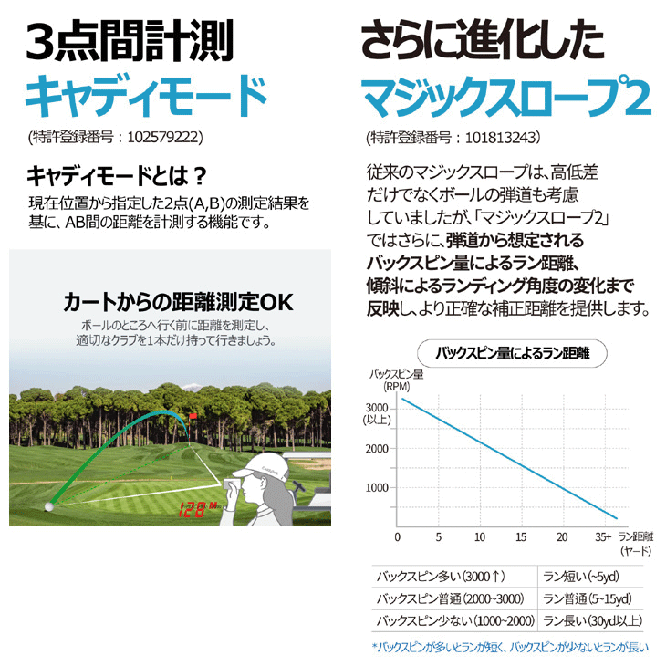 ゴルフゾン キャディトーク ウインディ ゴルフ用レーザー距離計