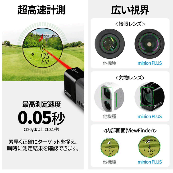 ゴルフゾン キャディトーク ミニオン プラス ゴルフ用レーザー