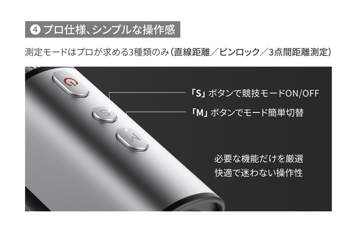 イーノウ シライド U6 ゴルフ用レーザー距離計 | つるやゴルフONLINE