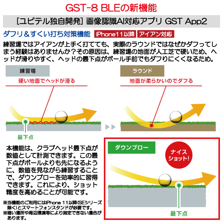 ユピテル ゴルフスイングトレーナー GST-8 BLE | つるやゴルフONLINE