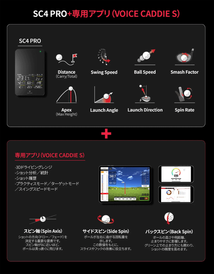 ボイスキャディ スイングキャディ SC4 PRO ポータブル弾道測定器