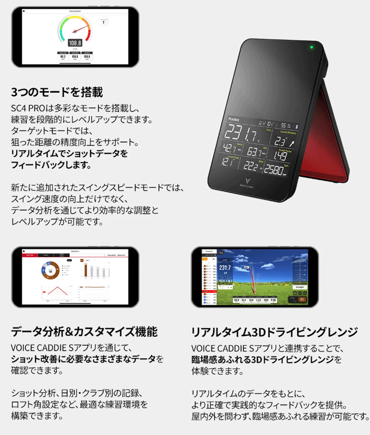 ボイスキャディ スイングキャディ SC4 PRO ポータブル弾道測定器