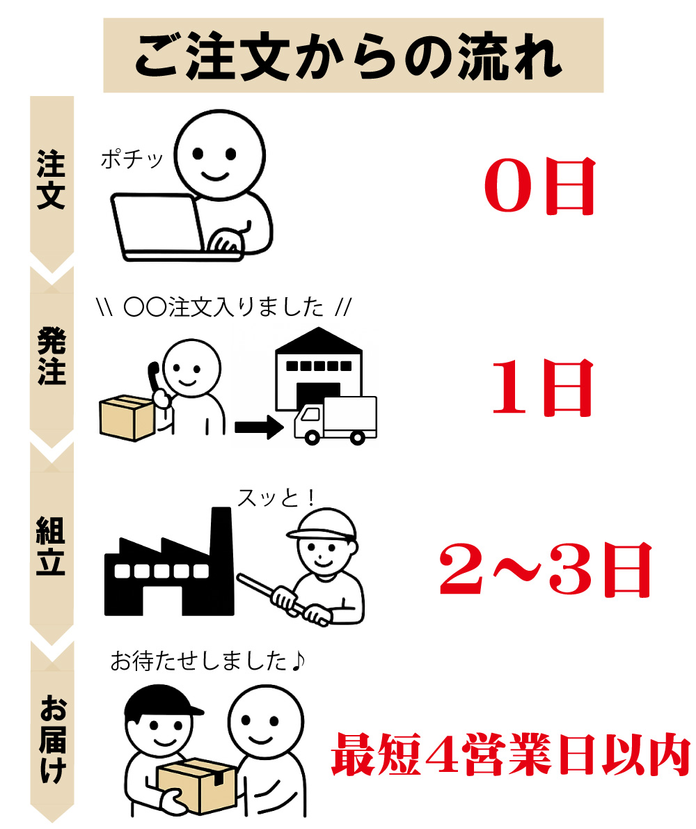 タイトリストスリーブ付 藤倉コンポジット 2024 ベンタス レッド