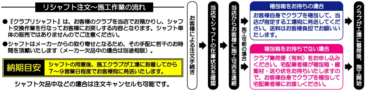 ダイナミクス UT ７番 28度 三菱ケミカル製 超軽量 プラチナ 飛匠仕様 三菱ケミカルの商品一覧 | つるやゴルフONLINE｜公式オンライン