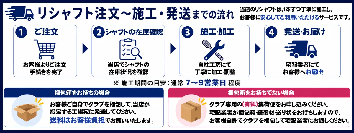 クラブリシャフトの商品一覧 | つるやゴルフONLINE｜公式オンライン